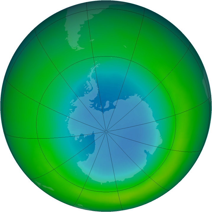 1980-September monthly mean Antarctic ozone